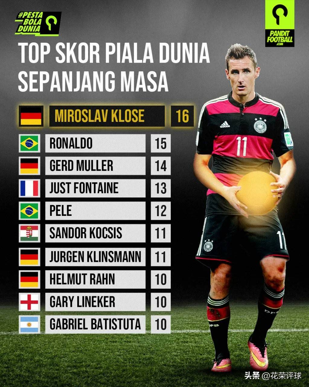 清晨塞维利亚伤情更新——德国杯节点到来,目标明确,细节决定成败(塞维利亚vs巴伦西亚) 清晨塞维利亚伤情更新——德国杯节点到来,目标明确,细节决定成败(塞维利亚vs巴伦西亚)